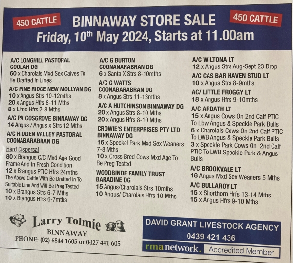 Larry Tolmie Livestock Sale Binnaway store sale Friday 10th May